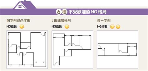 格局方正風水 非常6+7意思